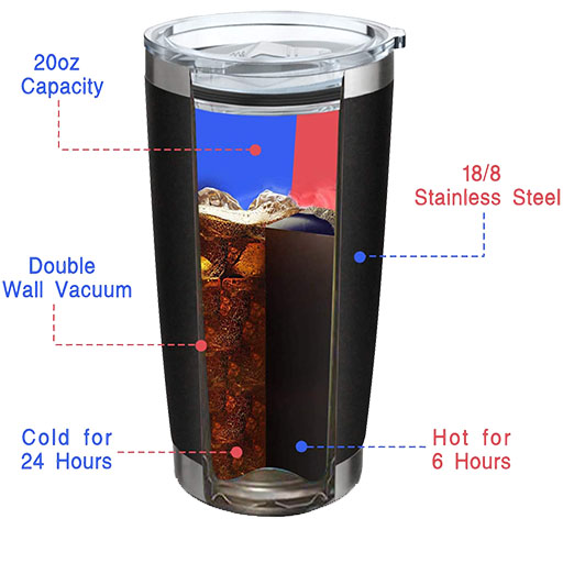 Clark Custom Tumblers Clark Custom Guns